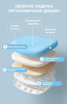 Кресло детское Everprof Kids 104 Ткань Голубой - 5